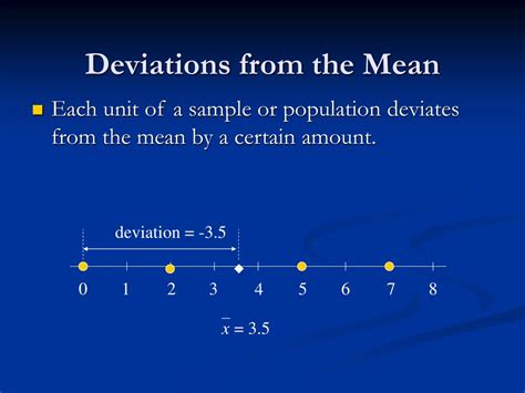 deviating deutsch|what does deviating mean.